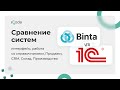 Сравнение ERP-систем: Binta VS 1C