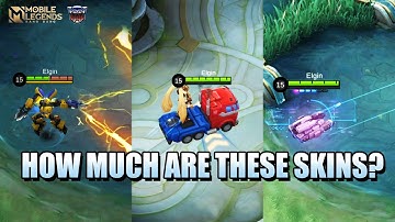 HOW MUCH IS A TRANSFORMERS SKIN?