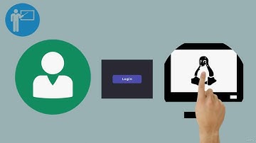 102   Defining variable