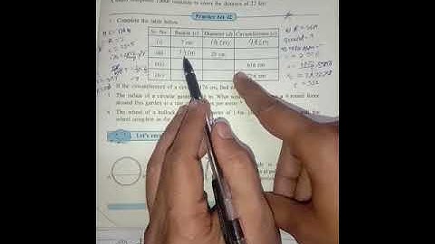 Practice set 42 (1) class 7