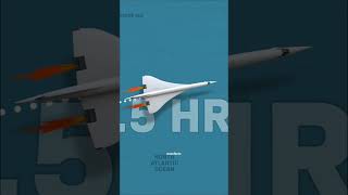 This Plane is Bringing Supersonic BACK#science #sciencefacts#space #viral Profile