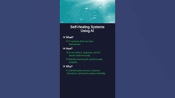 [AI in 60 Seconds] Self Healing Systems - #ai #machinelearning #artificialintelligence