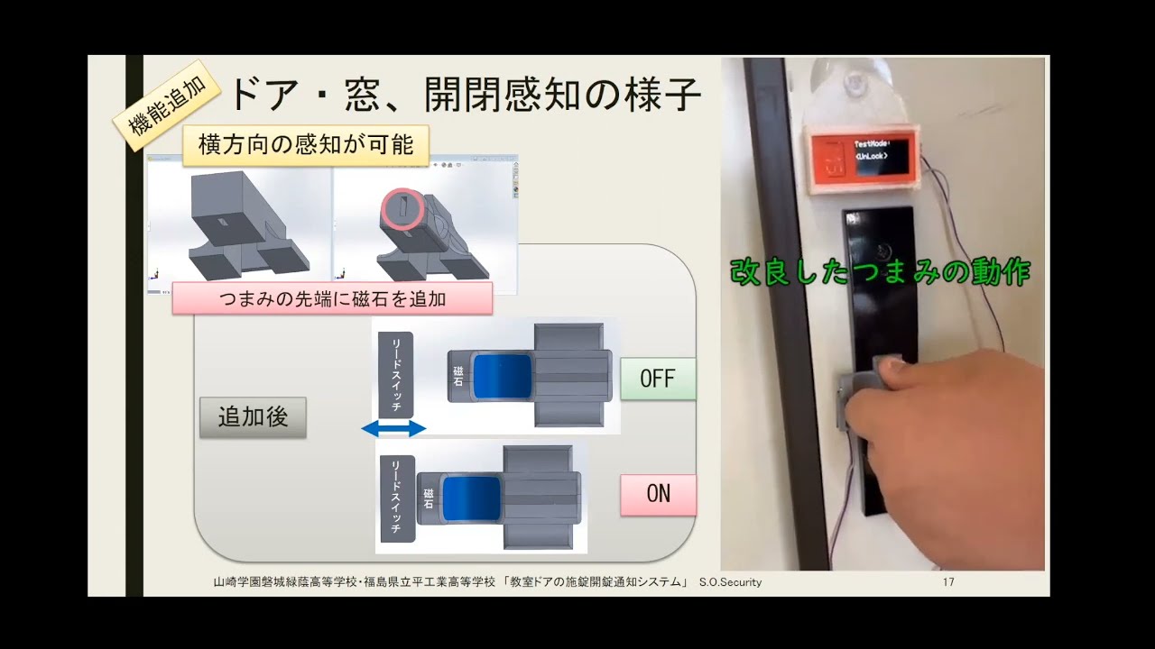 島平くん 遊技機設置定規 島平くん 遊技機設置定規
