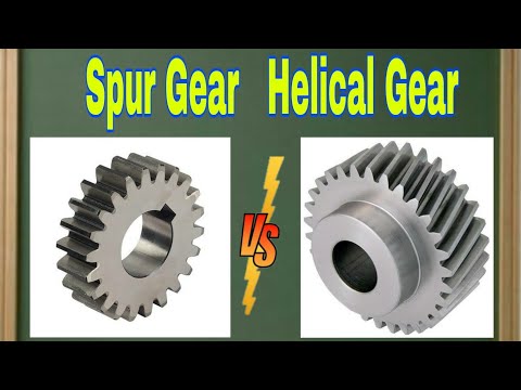 Differences between Spur and Helical Gear Mechanical Engineering 