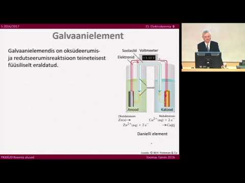 Elektrokeemia | Keemia alused | TalTech