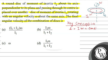 A round disc of moment of inertia \( \mathrm{I}_{2} \) about its axis perpendicular to its plane...