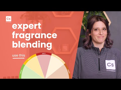 How to use a fragrance wheel | Become a fragrance blending expert with this tool | CandleScience