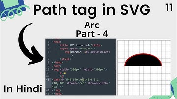 Path tag tutorial in SVG in Hindi | Part - 4 - SVG Tutorial