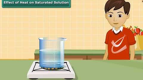 Effect of Heat on Saturated Solution