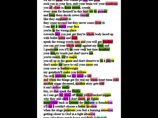 Mobb Deep - Shook Ones pt.2 Rhyme Scheme - YouTube