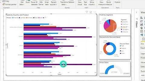 New Clustered Bar Chart in Power BI | Clustered Bar Chart in Power BI Desktop