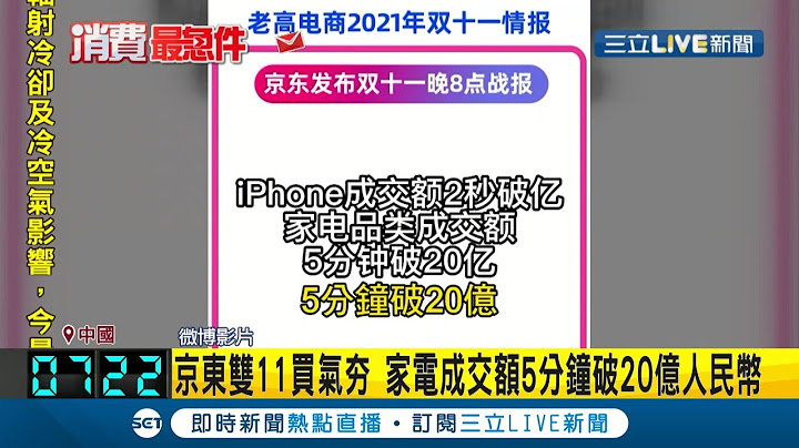 中国网络购物盛事"双11"购物节登场！ 天猫382品牌成交额飙破1亿人民币 京东买气夯家电成交额5分钟破20亿人民币｜记者 陈姵如｜【国际大现场】20211111｜三立新闻台 - 天天要闻