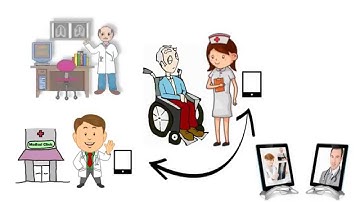 Reducing 30-Day Hospital Readmissions, BridgeVisit, Dr. Edward Espinosa, Atlanta