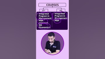 IIFT vs IIM, Indore - chalo dekhein comparison!🫵#shorts