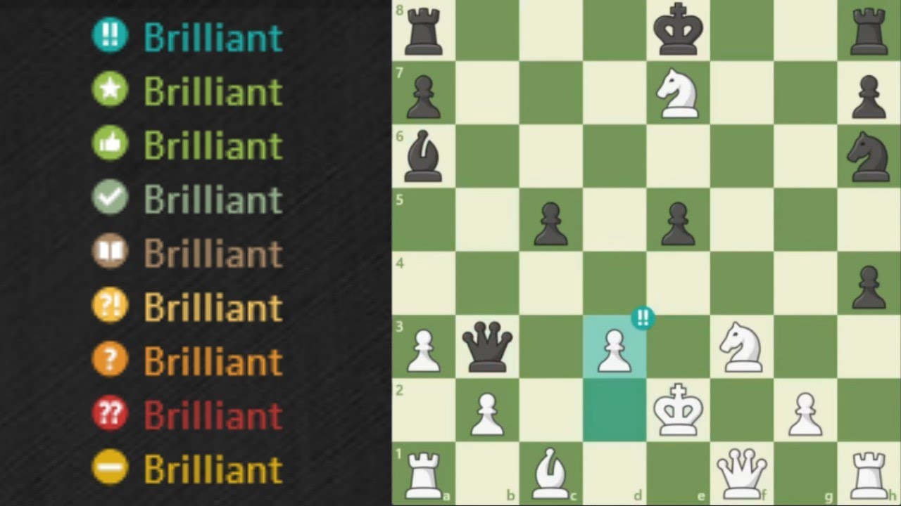 Brilliant moves aren't all that brilliant - Chess Forums 