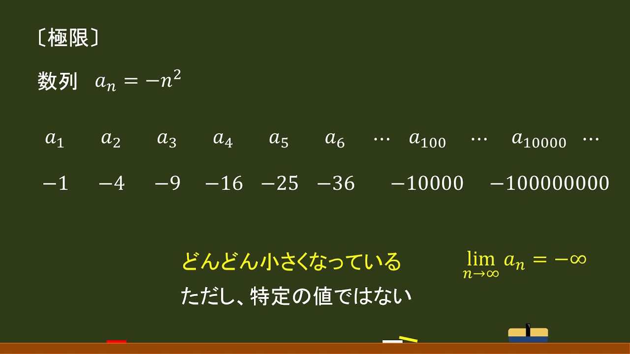〔数列の極限〕極限（概要）－オンライン無料塾「ターンナップ」－