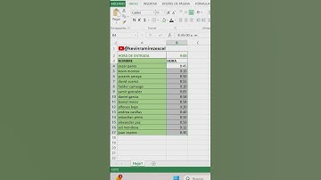 Crea un identificador de horas para saber quién llega tarde al trabajo en excel #exceltips