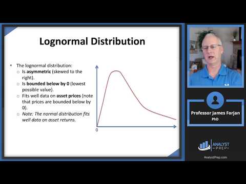 Video: För ett mesokurtiskt distributionsvärde på β2 är?