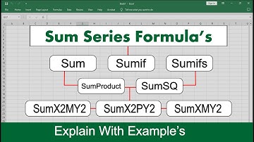 Sum Series Formula in Excel