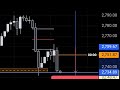 Xauusd Trade 1st Nov 2024 PMI 📉📈