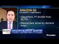 Cowen analyst on raising price target for Amazon shares to $4,000