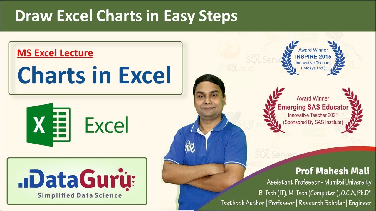 Working with Excel Charts | Excel Training | LECTURE #4 | FREE Online ...