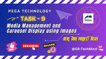 Media Management & Carousel/Slideshow Display using Images | PEGA | Practice Real Time Project Works
