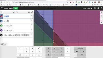 Linear Programming with Desmos=Intro