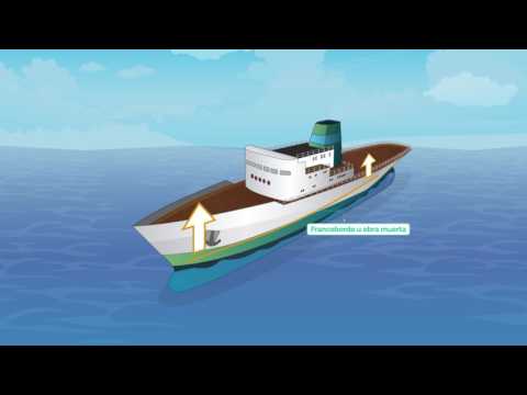 Vídeo: En un vaixell què hi ha a popa?