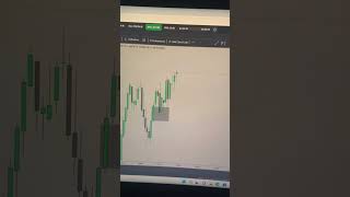 #trading #nfplivetrade #stocktrading #forex #propfirmtrading #stockmarkettrader #trader #stocktrader