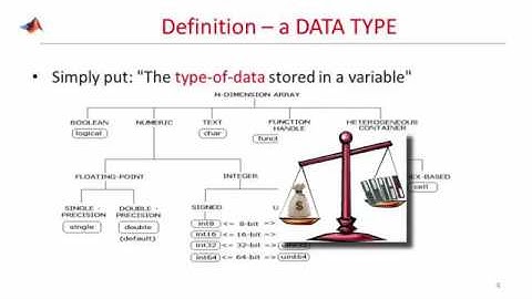 10 ERAU EGR115 Data Types