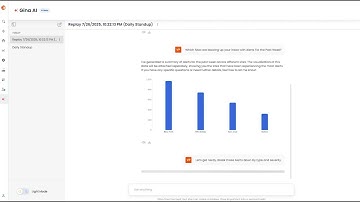 How to Use Gina AI for Your Network | #demo