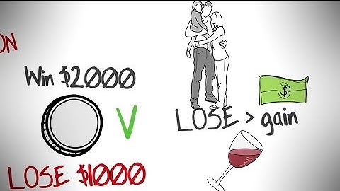 THINKING, FAST AND SLOW BY DANIEL KAHNEMAN | ANIMATED BOOK SUMMARY