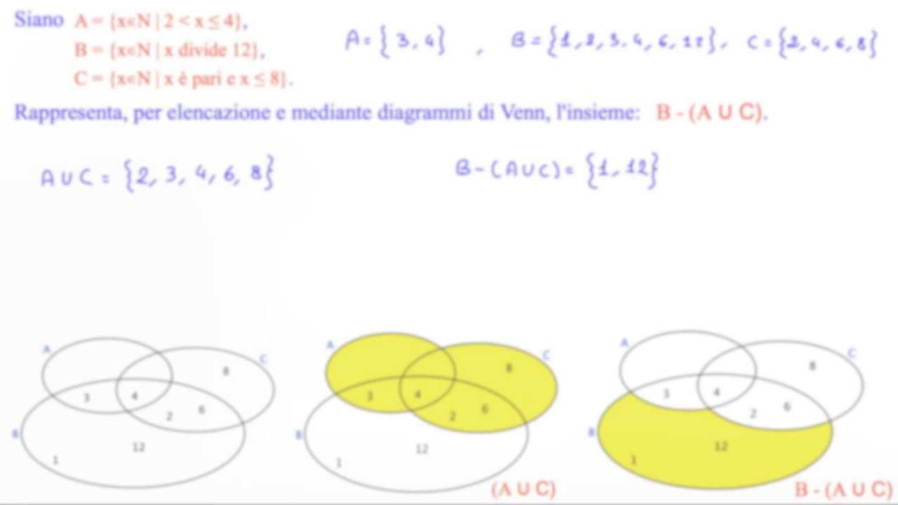 Dati A B E C Rappresentare Per Elencazione E Con Diagrammi Di Venn Abcb Acabcb Ac