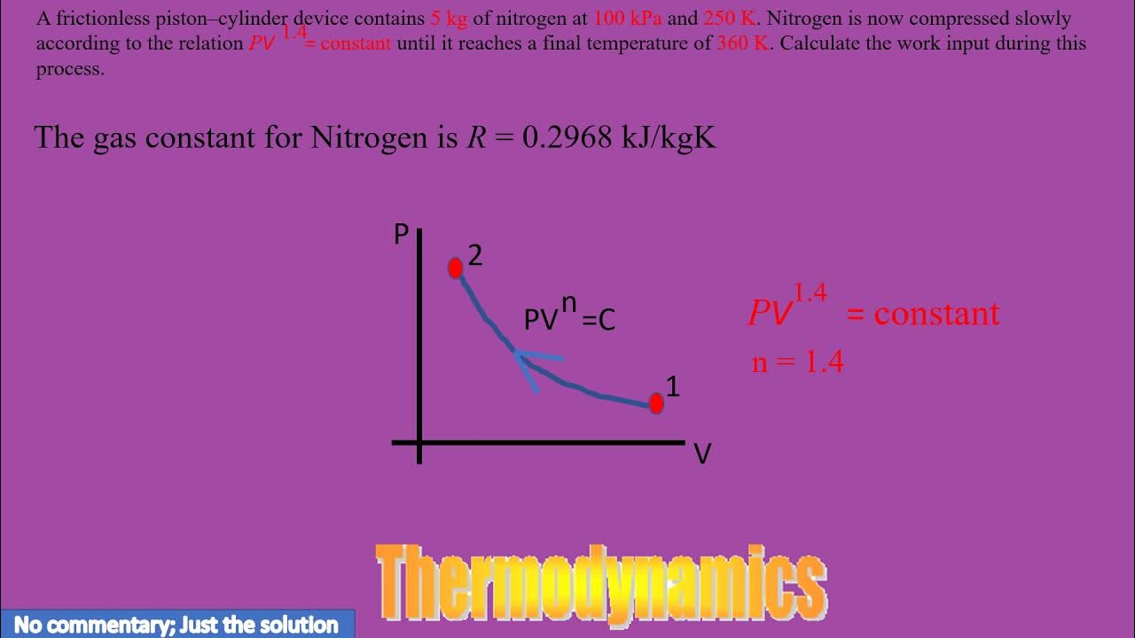 frictionless pistoncylinder device contains 5 kg of nitrogen at 100