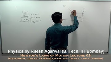 Equilibrium and Lami