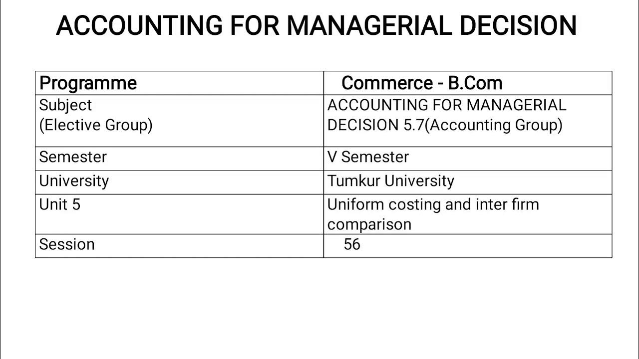 UNIFORM COSTING & INTER FIRM COMPARISON. Uniform CostingIntroduction