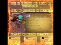 EXILED KINGDOMS THE REMIX ULTIMATE. ENGLISH/ESPAÑOL. GUIA DE CRAFTEOS 1# EDICIÓN. #CRAFTS #ARPG #RPG