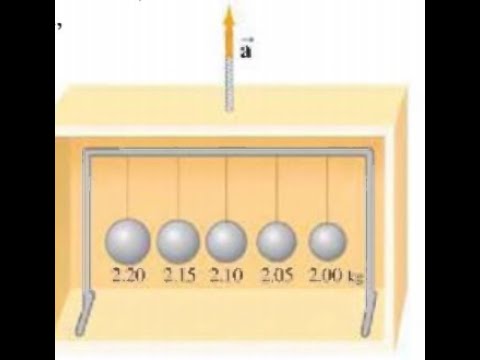 4-44) As shown in Fig. 4-41, five balls (masses 2.00, 2.05, 2.10