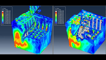 Abaqus CAE orthogonal cutting of meso cfrp (Carbon fibre reinforced polymer) model