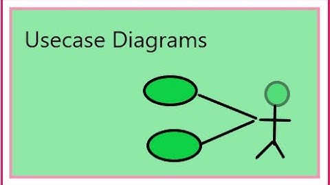 Components of use case diagrams (Use cases) - Use case diagram tutorial -1.3.1