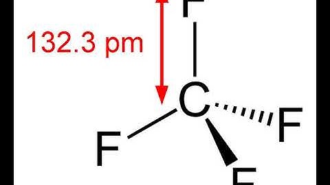 Tetrafluoromethane | Wikipedia audio article