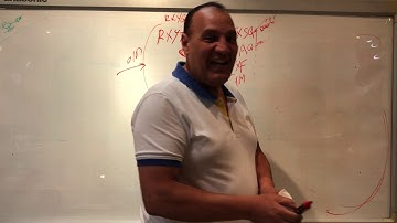 VRF- Capacity index & combination ration.