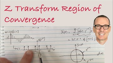 Z Transform Region of Convergence Explained ("the best explanation in the internet!")