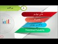 پۆلی 8 بیرکاری وانەی 4 4 ئەگەری تیۆری 