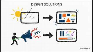 Module 2   Users, Use Environments and Use Specifications
