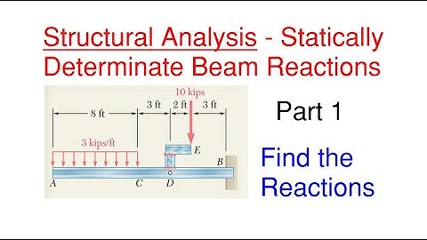 How to Find the Reactions for a Statically Determinate Beam – Structural Analysis Reaction Problem 1