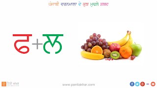 Punjabi Alphabet Vowels - Mukta