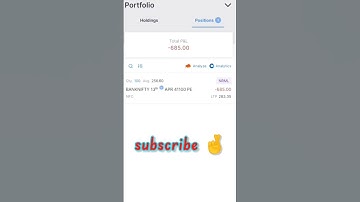 Live Banknifty Option trading Zerodha kite trading @Zerodha kite #short #viral #shortvideo #trading