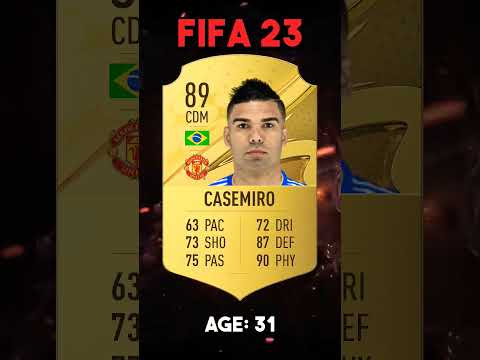 Manchester United in